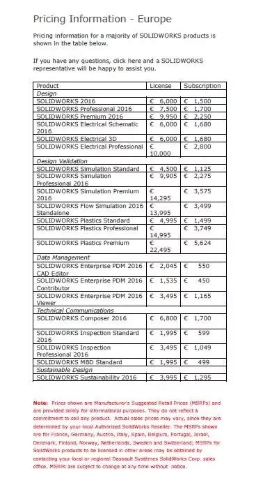 solidworks license cost per year.